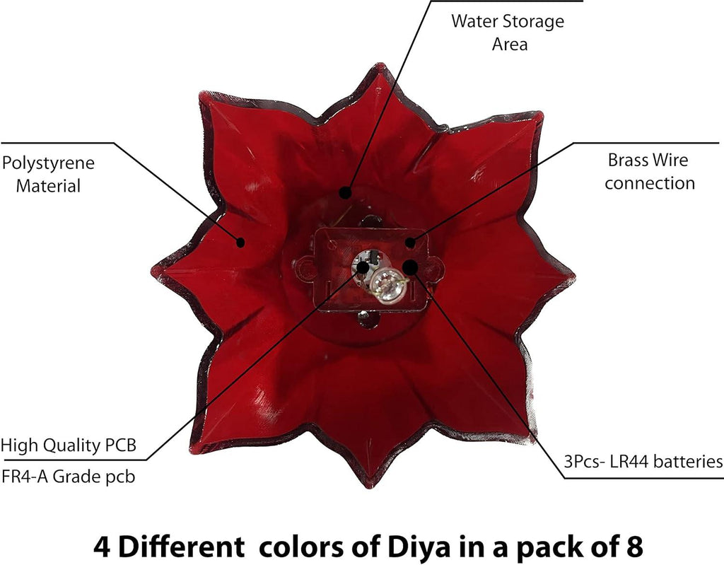 3D LOTUS WATER SENSOR DIYA (Pack Of 6/12/24)